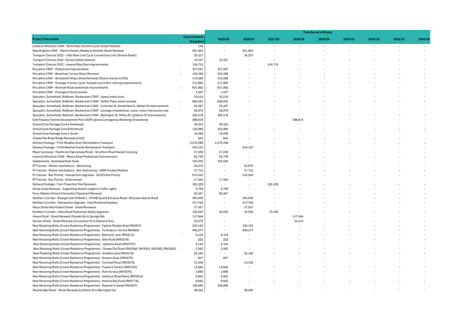 A screenshot of a computer

AI-generated content may be incorrect.