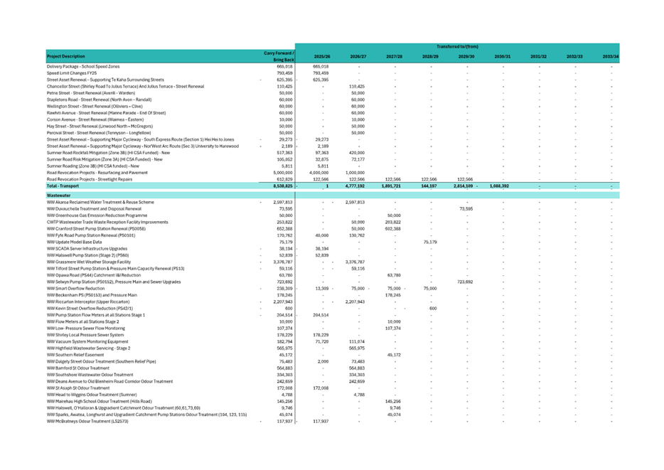 A screenshot of a document

AI-generated content may be incorrect.