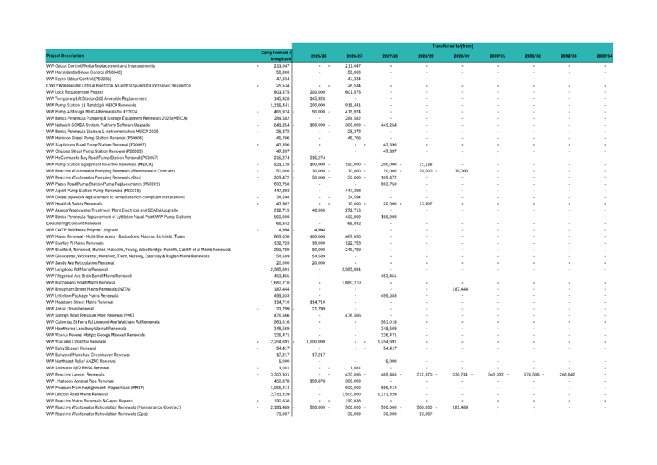 A screenshot of a computer

AI-generated content may be incorrect.