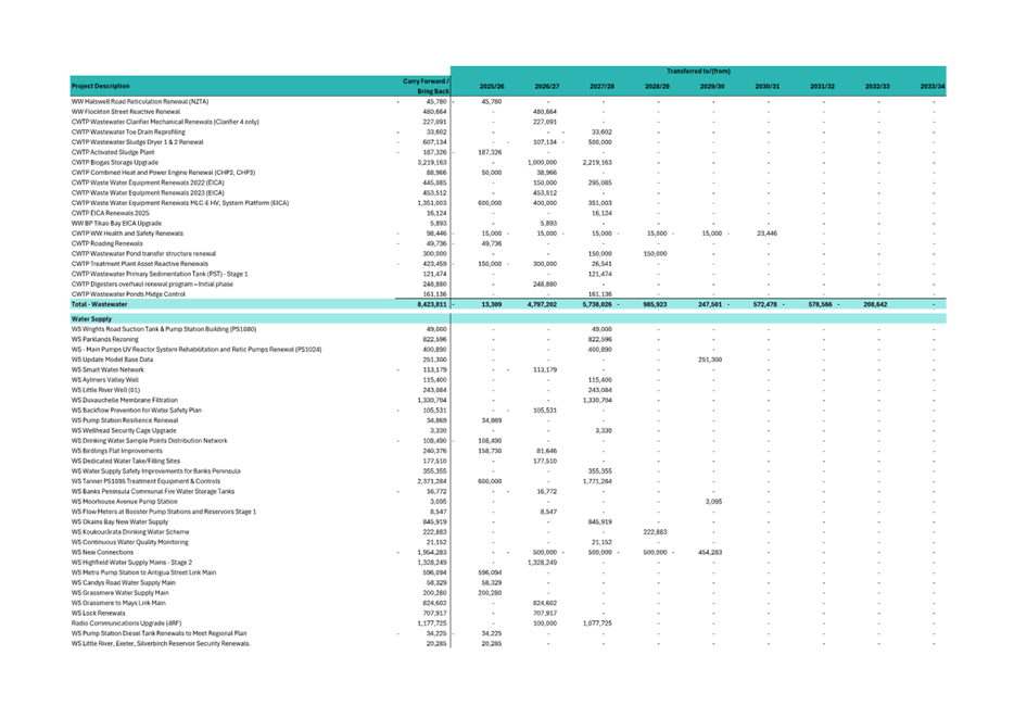 A screenshot of a computer

AI-generated content may be incorrect.