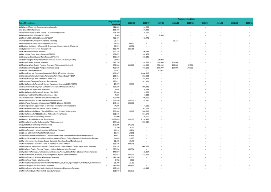 A screenshot of a computer

AI-generated content may be incorrect.