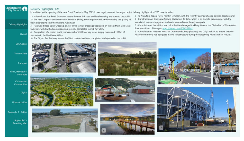 A collage of images of a city

AI-generated content may be incorrect.