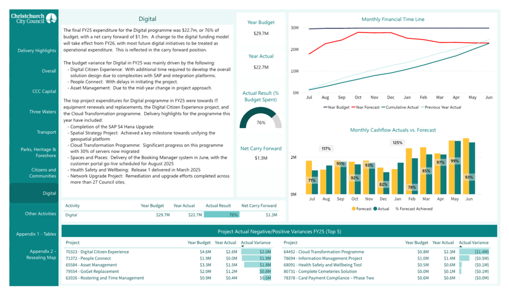 A screenshot of a computer

AI-generated content may be incorrect.