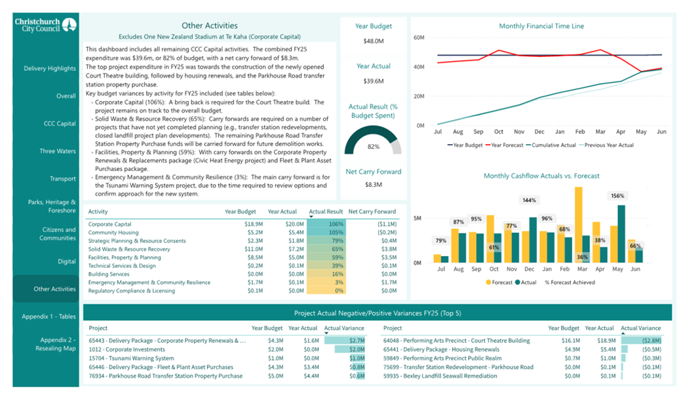 A screenshot of a computer

AI-generated content may be incorrect.