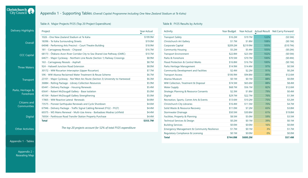 A screenshot of a document

AI-generated content may be incorrect.