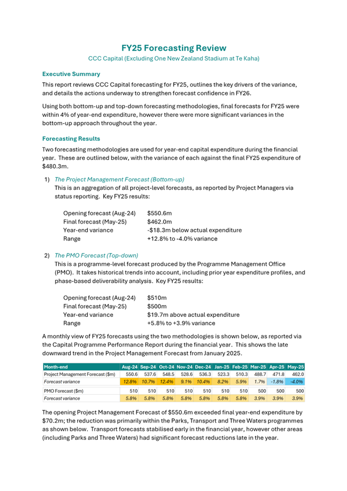 A document with text and numbers

AI-generated content may be incorrect.
