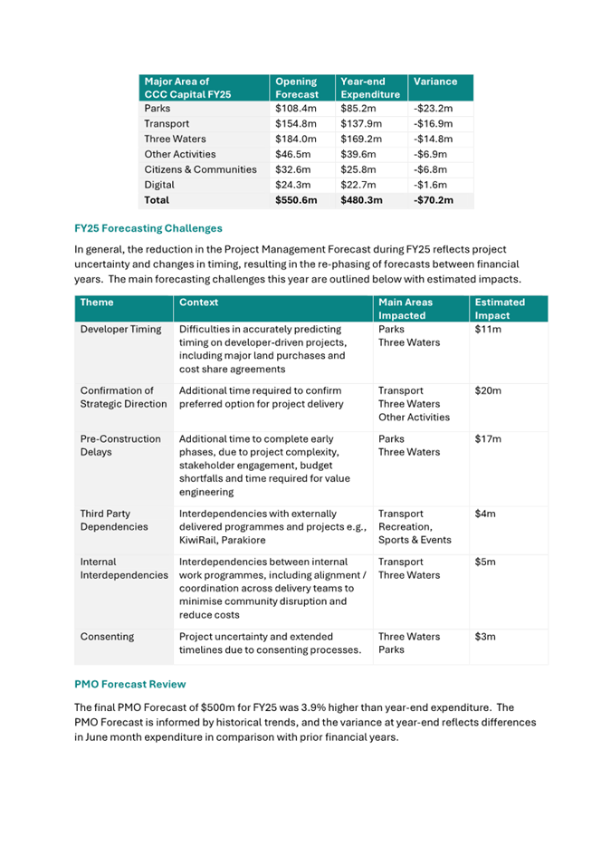 A screenshot of a document

AI-generated content may be incorrect.