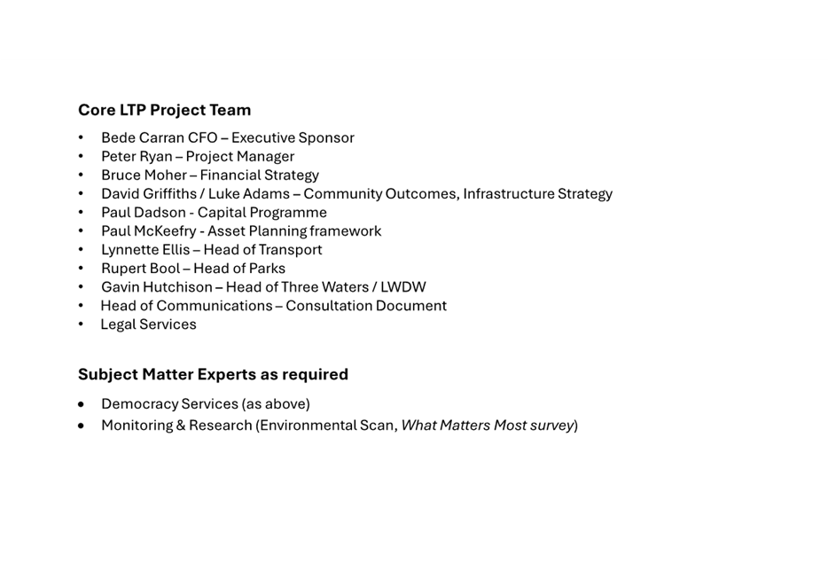 A list of project teams

AI-generated content may be incorrect.