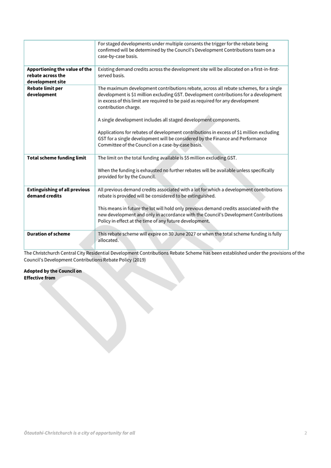 A close-up of a document

AI-generated content may be incorrect.