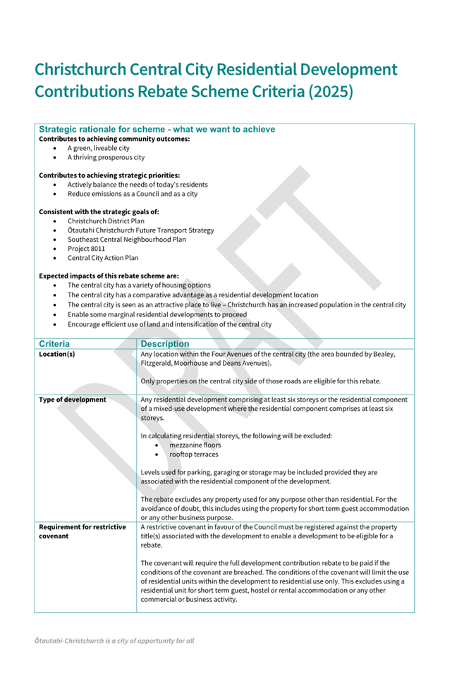 A close-up of a document

AI-generated content may be incorrect.