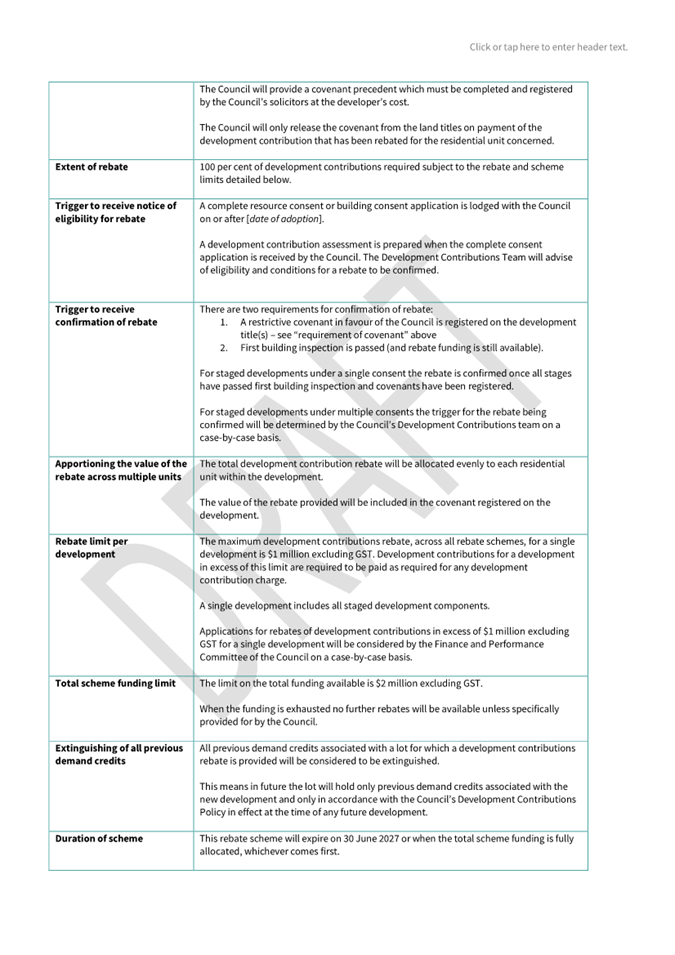 A close-up of a document

AI-generated content may be incorrect.