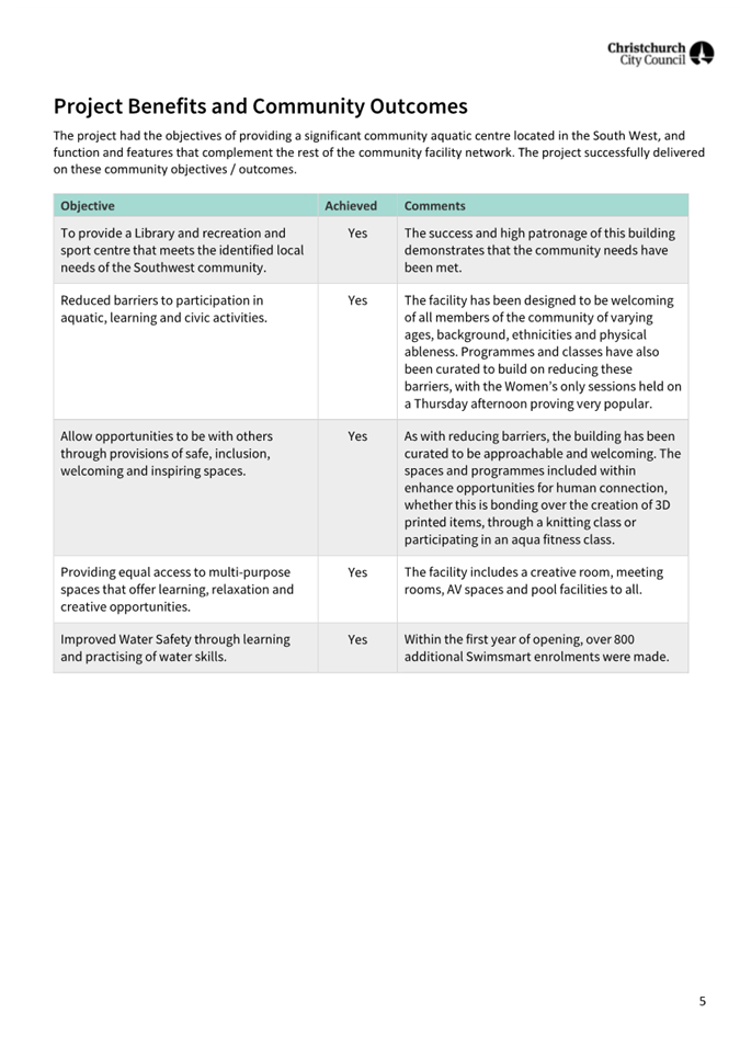 A close-up of a document

AI-generated content may be incorrect.