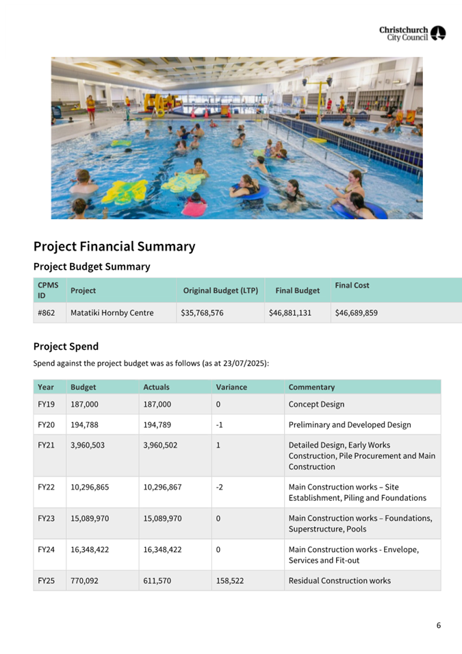 A screenshot of a project report

AI-generated content may be incorrect.