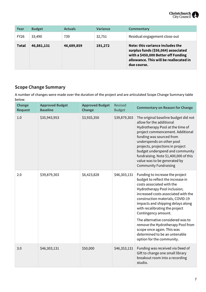 A screenshot of a document

AI-generated content may be incorrect.