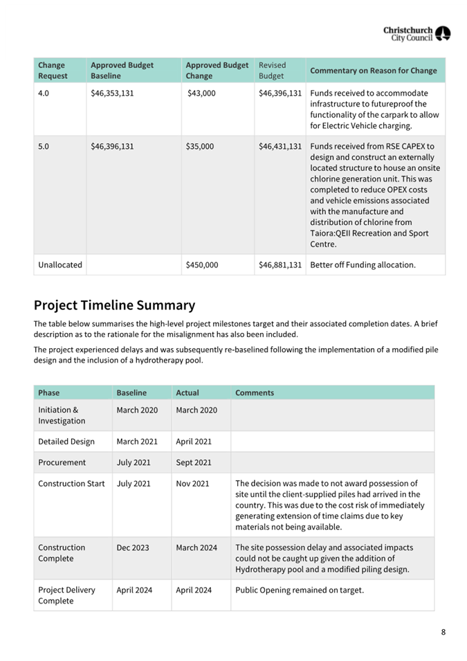 A document with text and images

AI-generated content may be incorrect.