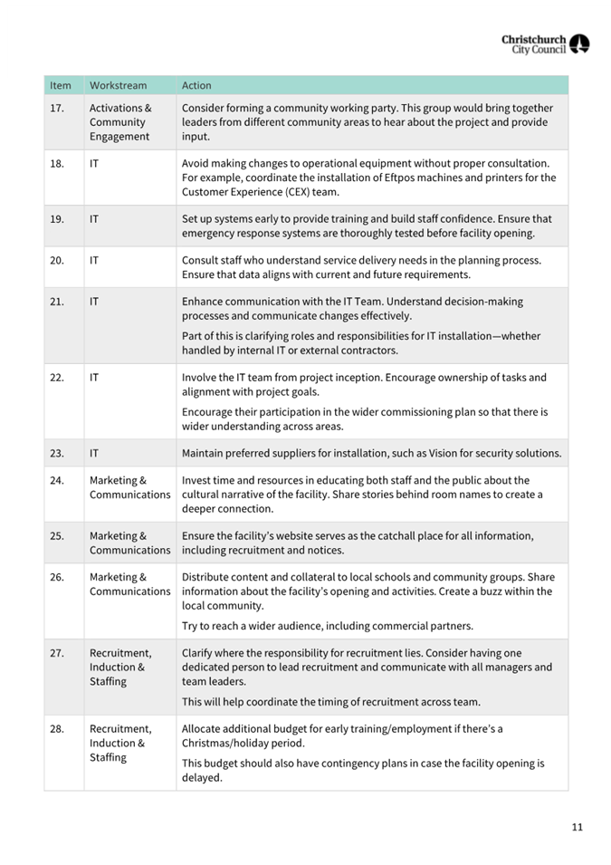 A close-up of a document

AI-generated content may be incorrect.