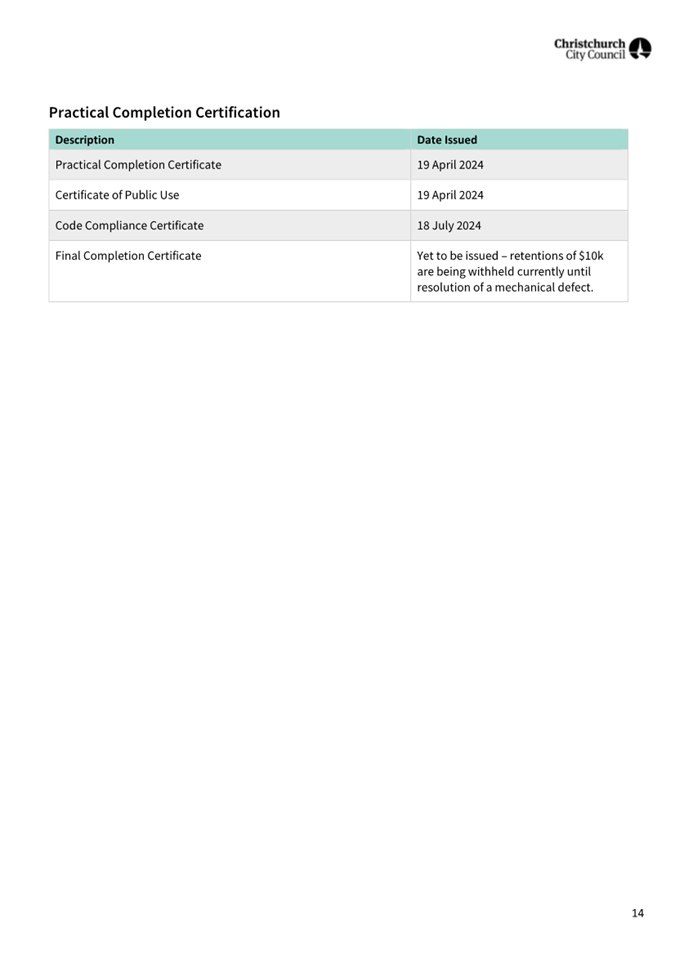 A screenshot of a computer

AI-generated content may be incorrect.