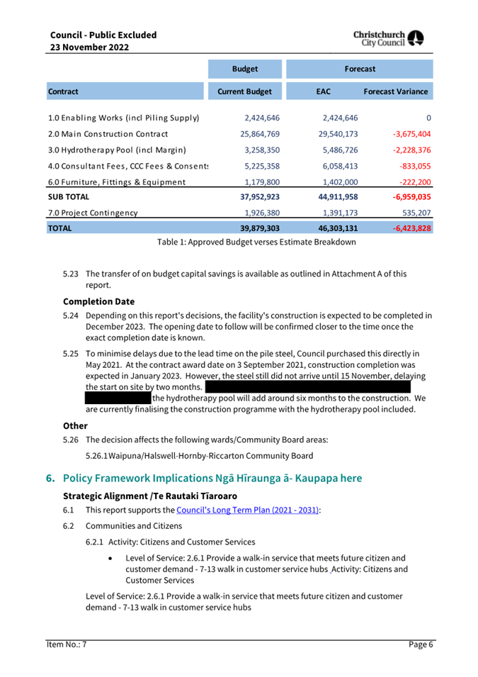A document with text and numbers

AI-generated content may be incorrect.