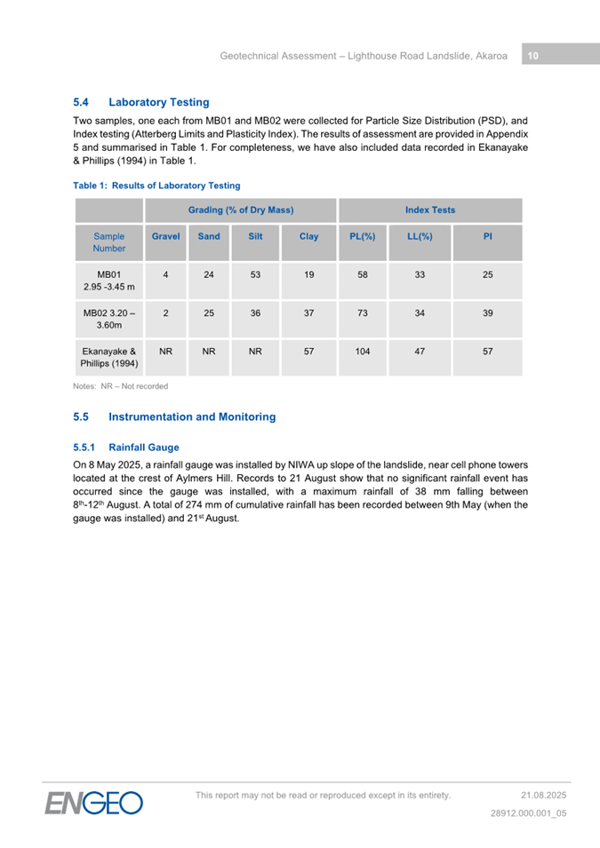 A screenshot of a document

AI-generated content may be incorrect.