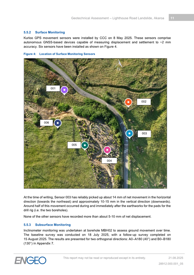 A screenshot of a computer

AI-generated content may be incorrect.