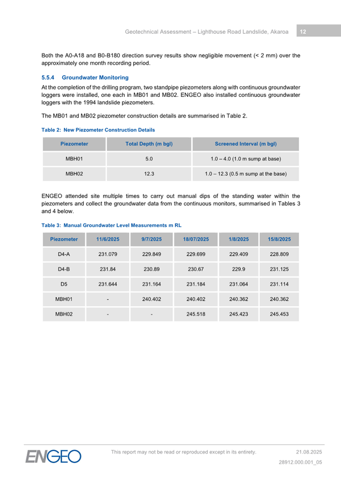 A screenshot of a document

AI-generated content may be incorrect.