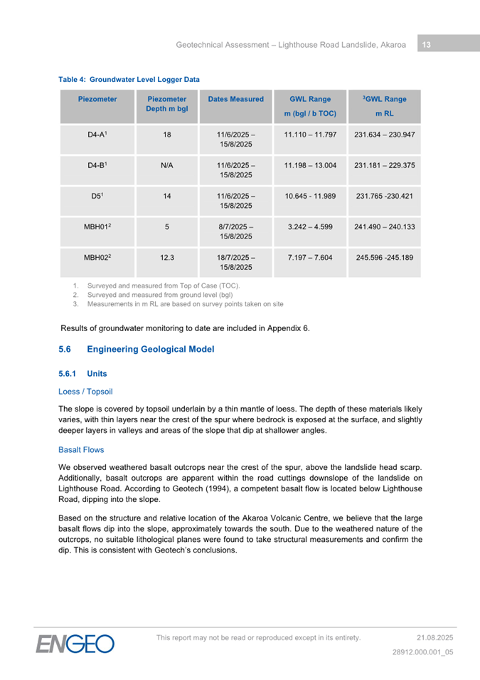 A screenshot of a document

AI-generated content may be incorrect.