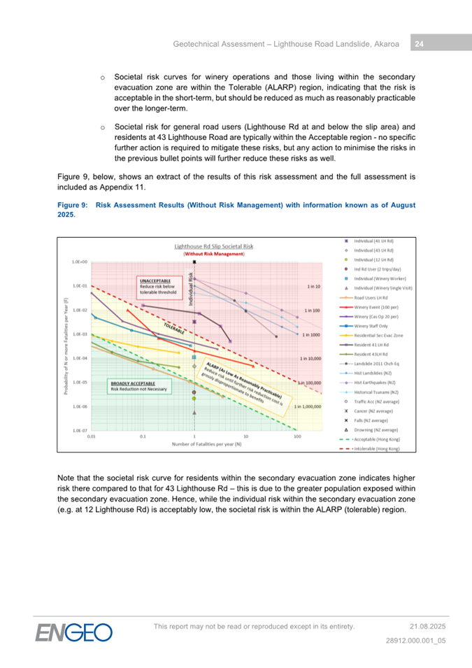 A close-up of a graph

AI-generated content may be incorrect.