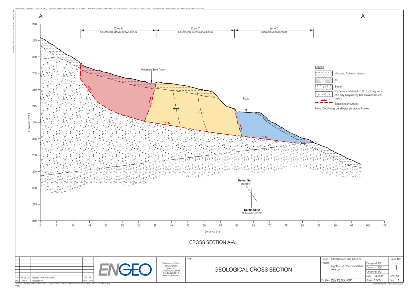 A map of a mountain

AI-generated content may be incorrect.