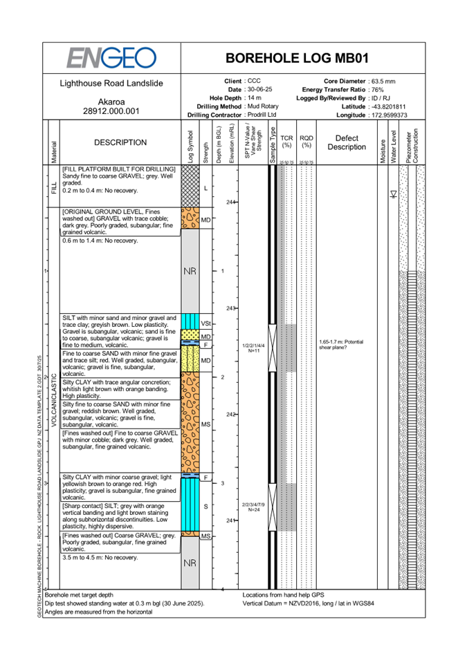 A close-up of a blueprint

AI-generated content may be incorrect.