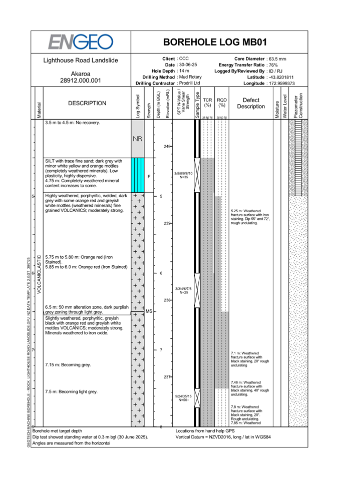 A close-up of a document

AI-generated content may be incorrect.
