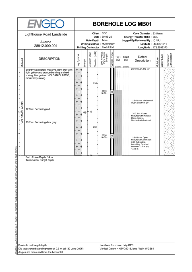 A close-up of a document

AI-generated content may be incorrect.