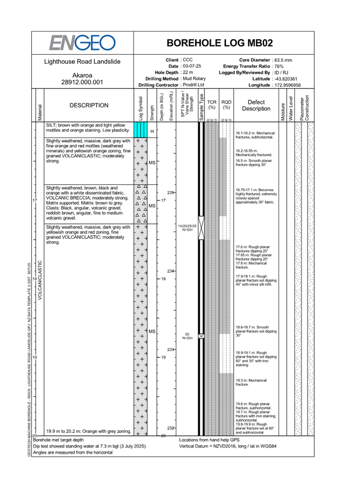 A close-up of a document

AI-generated content may be incorrect.