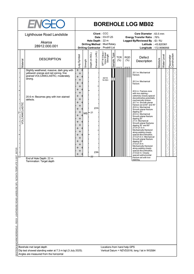 A close-up of a document

AI-generated content may be incorrect.