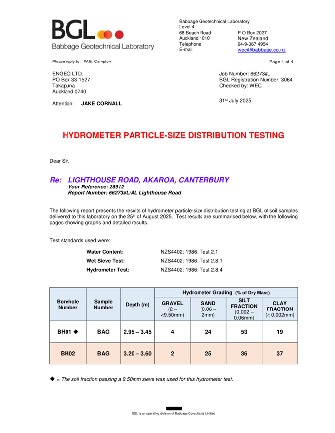 A close-up of a document

AI-generated content may be incorrect.