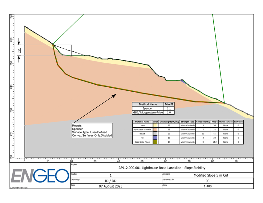 A diagram of a mountain

AI-generated content may be incorrect.