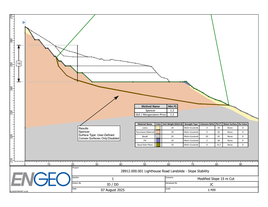 A diagram of a mountain

AI-generated content may be incorrect.
