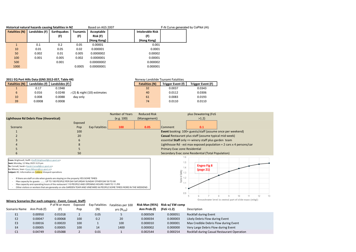 A screenshot of a computer

AI-generated content may be incorrect.