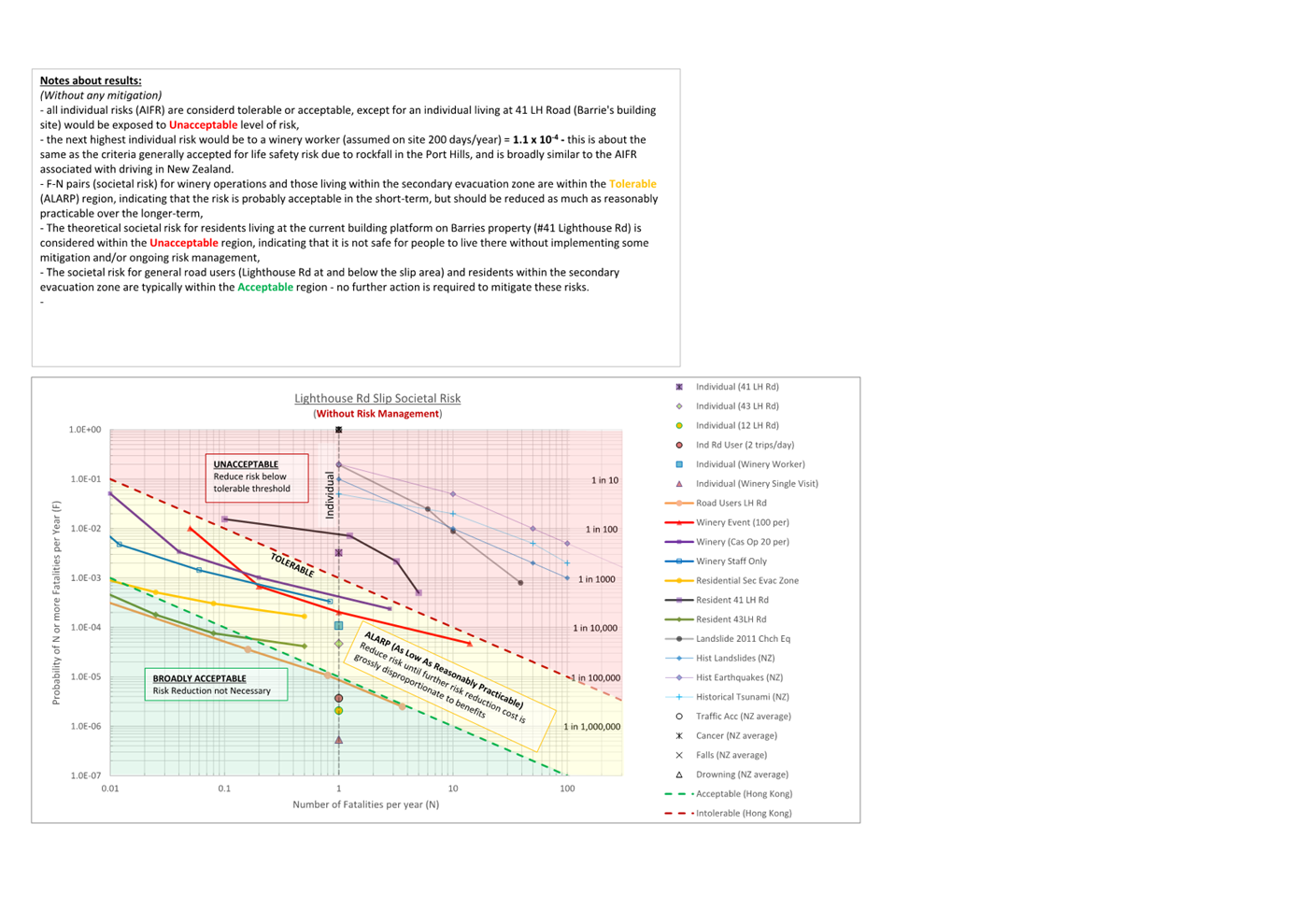 A close-up of a graph

AI-generated content may be incorrect.