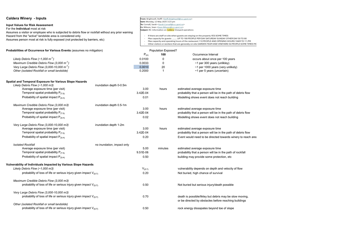 A close-up of a document

AI-generated content may be incorrect.