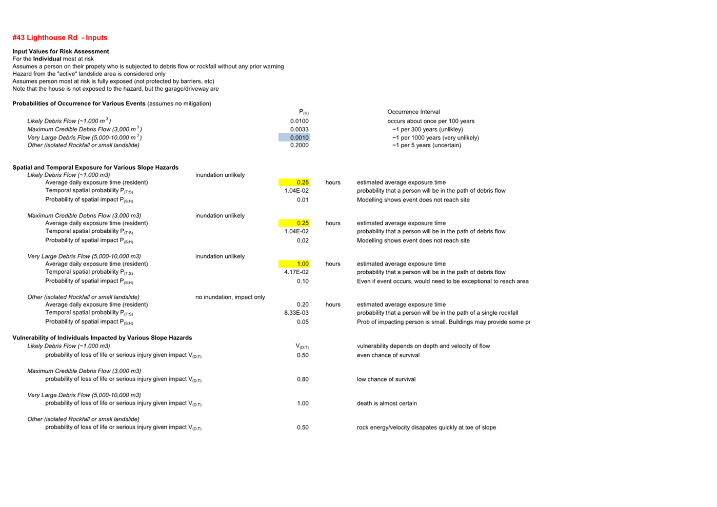 A screenshot of a computer

AI-generated content may be incorrect.