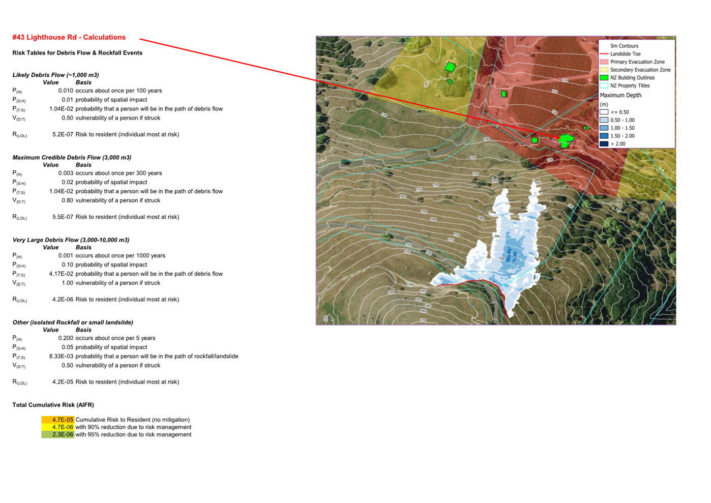 A screenshot of a computer

AI-generated content may be incorrect.