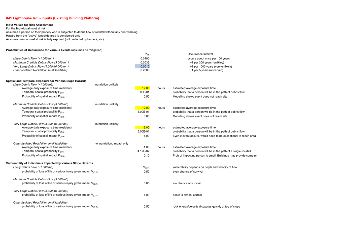 A screenshot of a computer

AI-generated content may be incorrect.