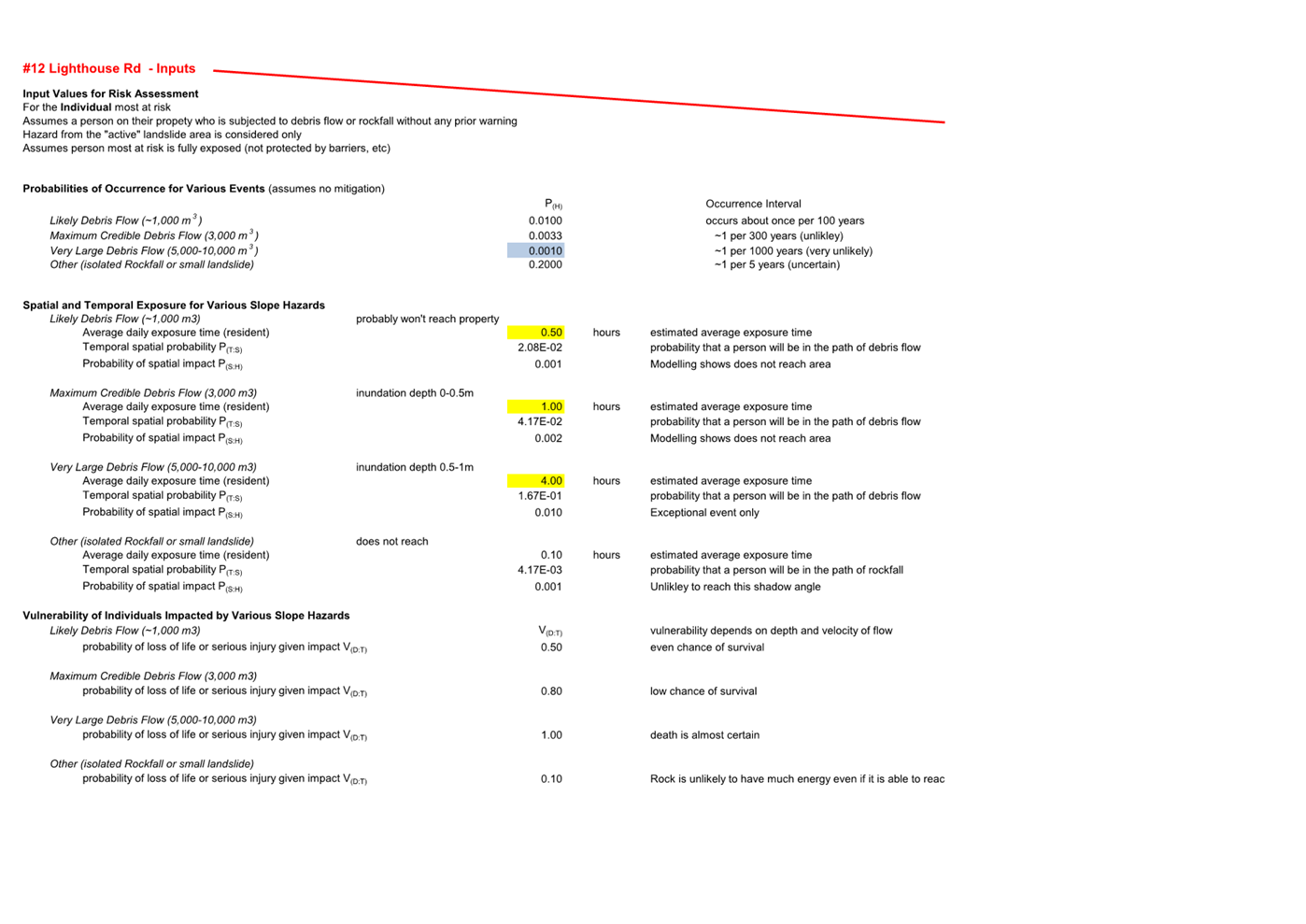 A screenshot of a computer

AI-generated content may be incorrect.