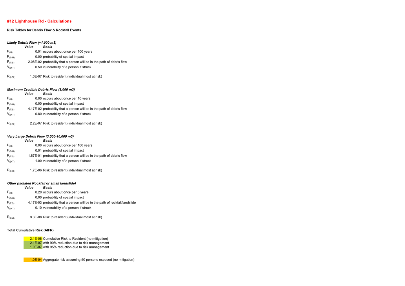 A screenshot of a computer

AI-generated content may be incorrect.