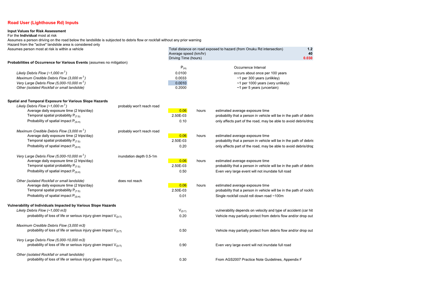 A screenshot of a computer

AI-generated content may be incorrect.