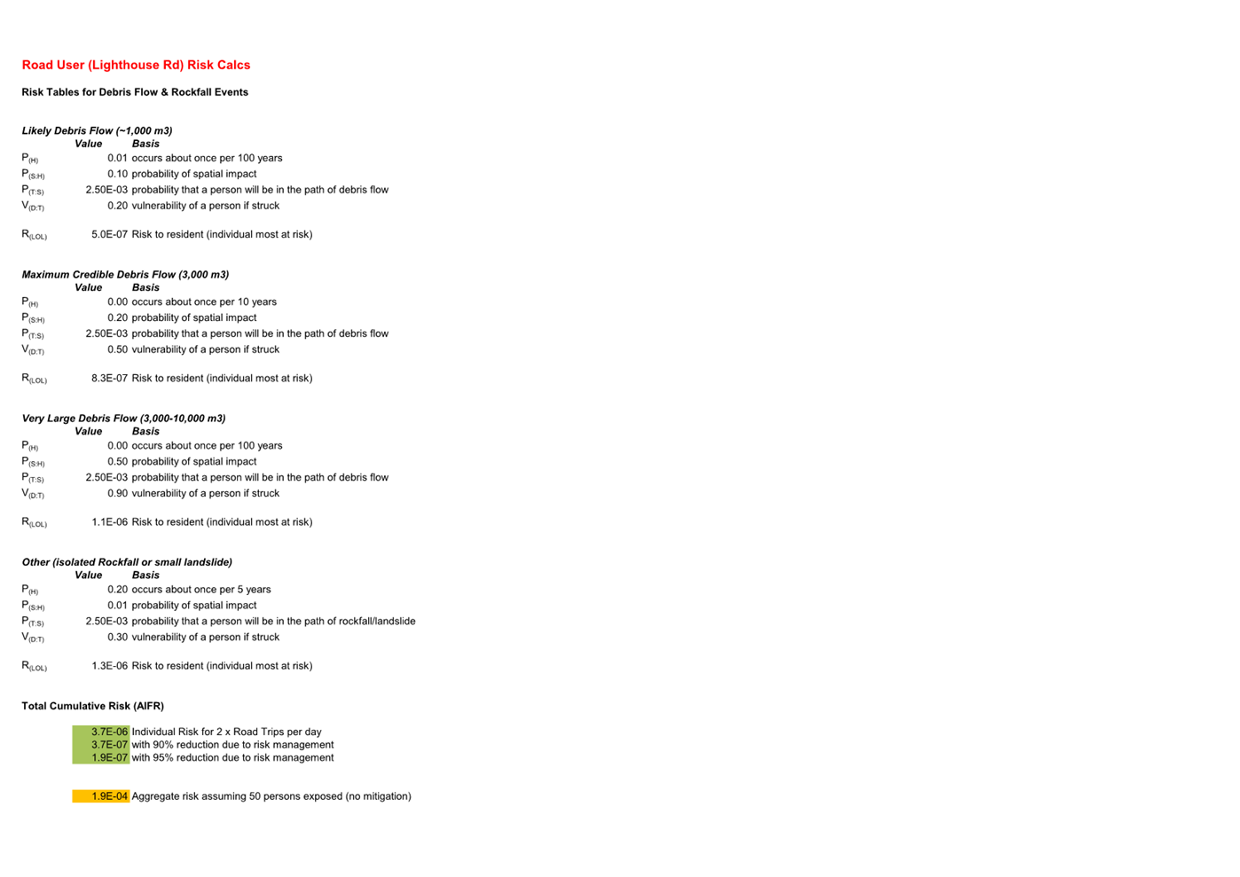 A screenshot of a computer

AI-generated content may be incorrect.