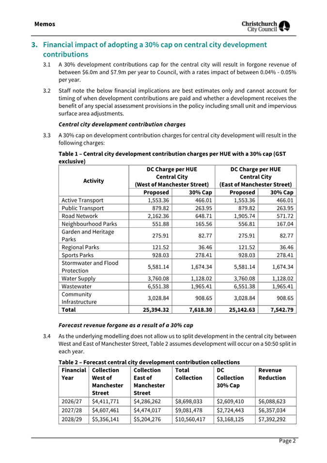 A document with text and numbers

AI-generated content may be incorrect.