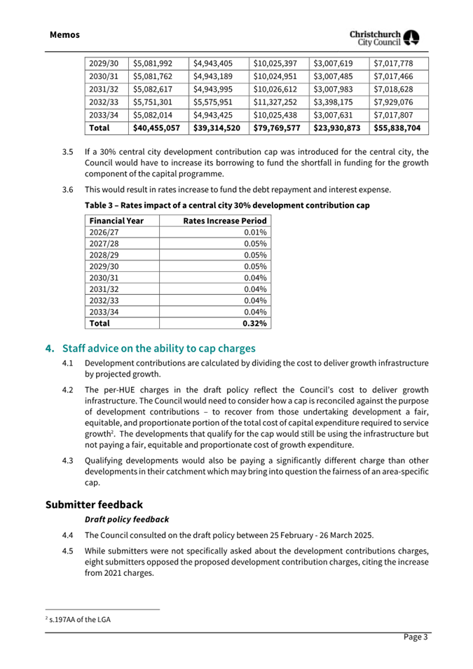 A document with numbers and text

AI-generated content may be incorrect.