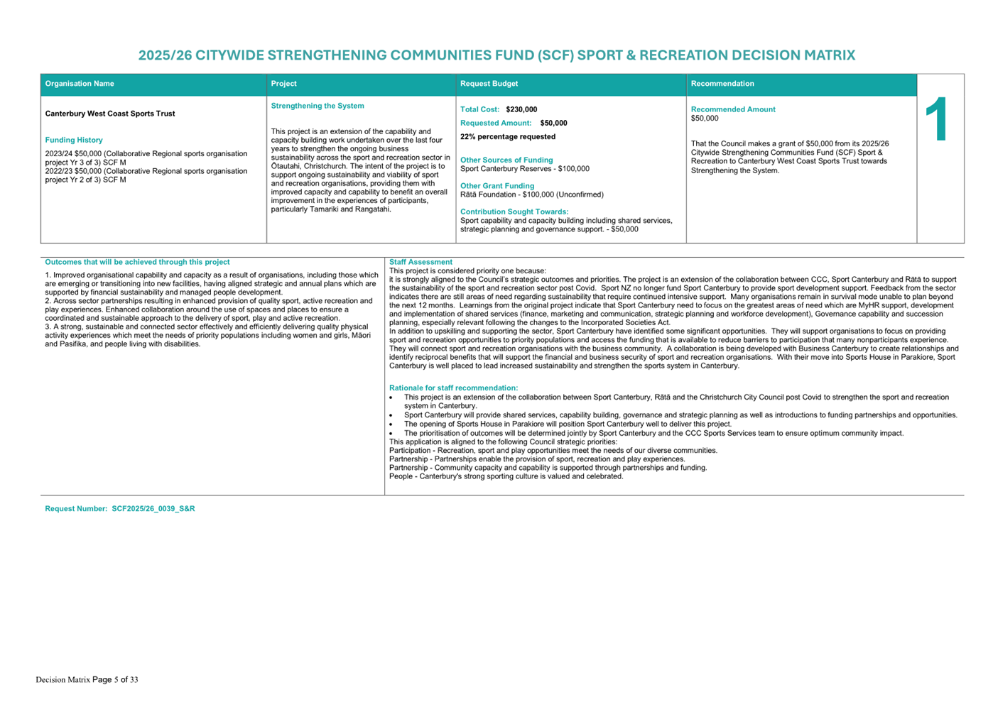 A screenshot of a document

AI-generated content may be incorrect.