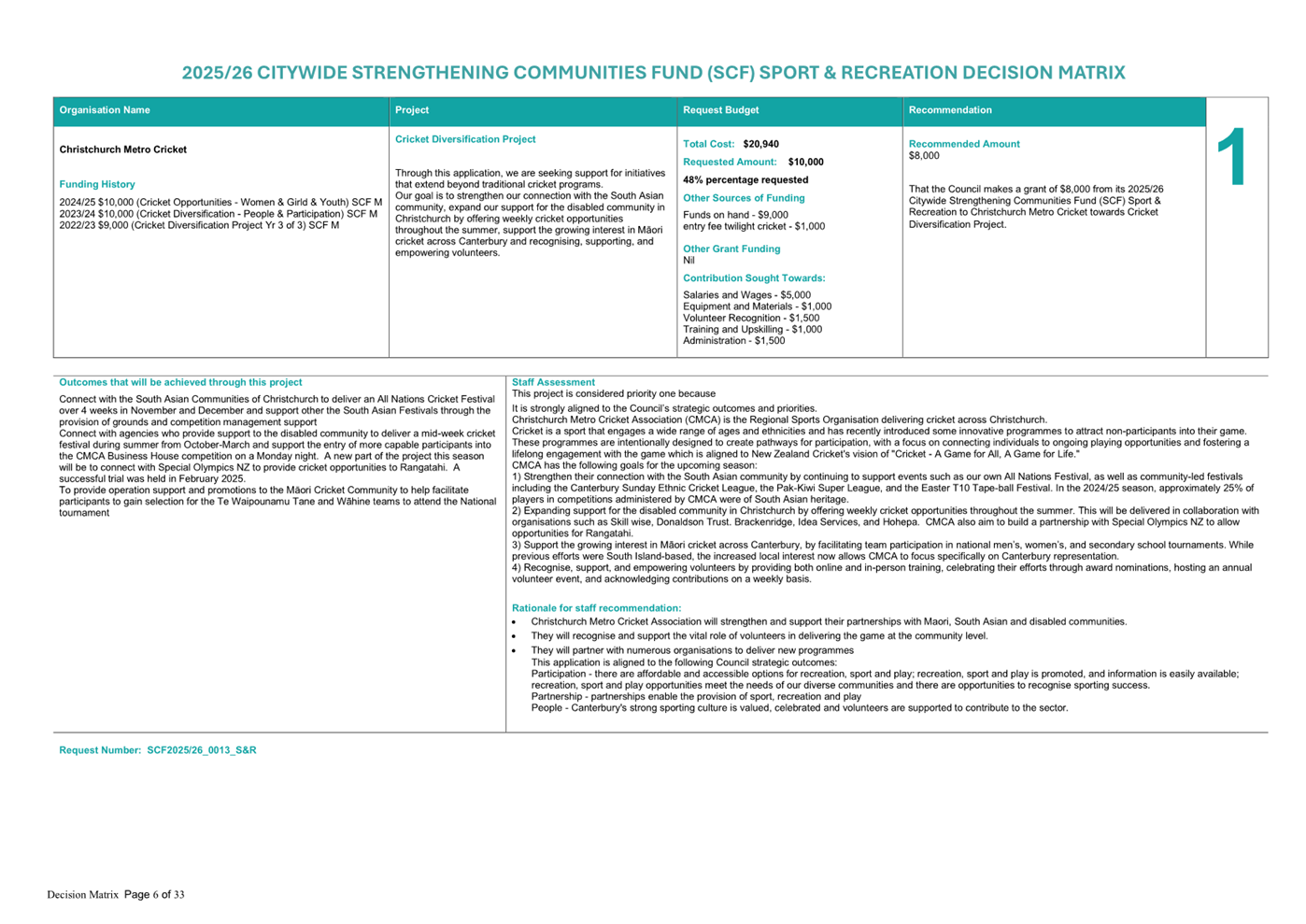 A white and blue document with black text

AI-generated content may be incorrect.